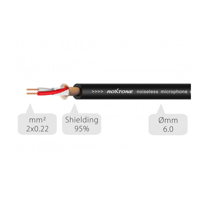 Cable Jack Stereo 6,3 a Jack Stereo 6,3 3M Roxtone SMJJ200L3
