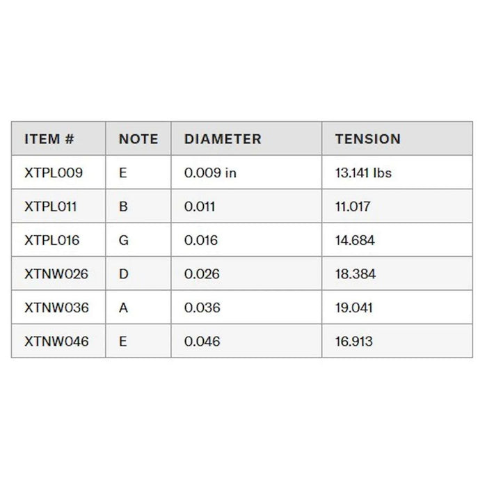 Cuerdas Guitarra Eléctrica D'addario XT09-46